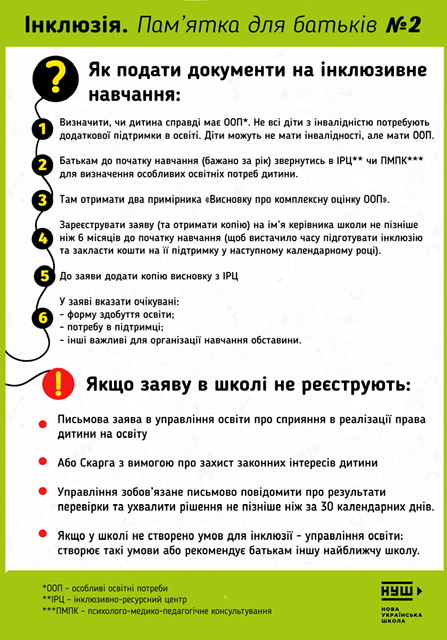 Пам'ятка для батьків №2